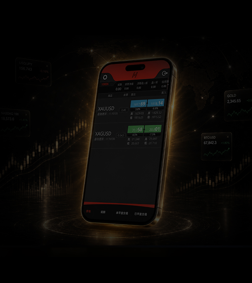 Hantec Financial Meta Trader 5 Trading Platform